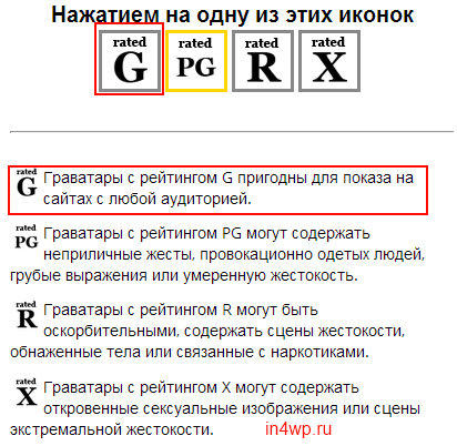 аватар настроен