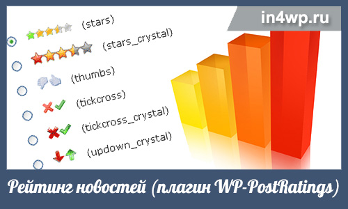 рейтинг новостей