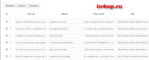 smart linker для перелинковки статей